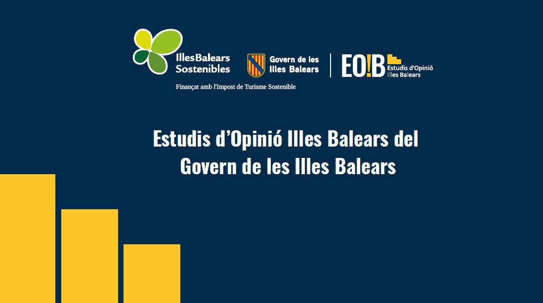 Estudi d'opinió a les Illes Balears sobre els hàbits de consum de producte local d'aliments i begudes 2026 - Entrades - Illes Balears - Productes agroalimentaris, denominacions d'origen i gastronomia balear